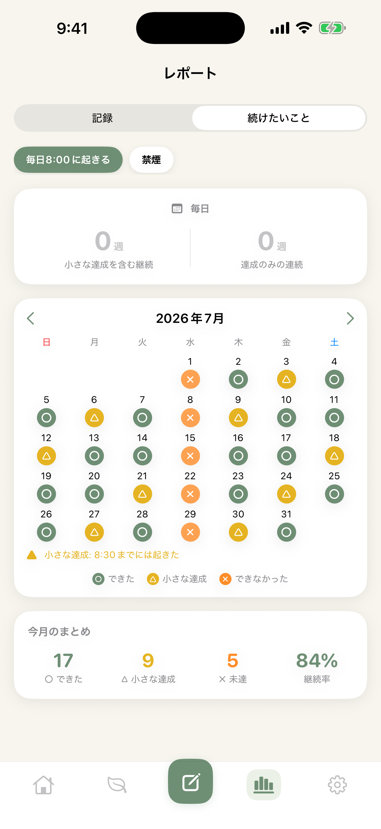 できた・小さな達成・できなかったを振り返る画面